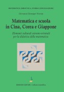 Nessuna immagine impostata 